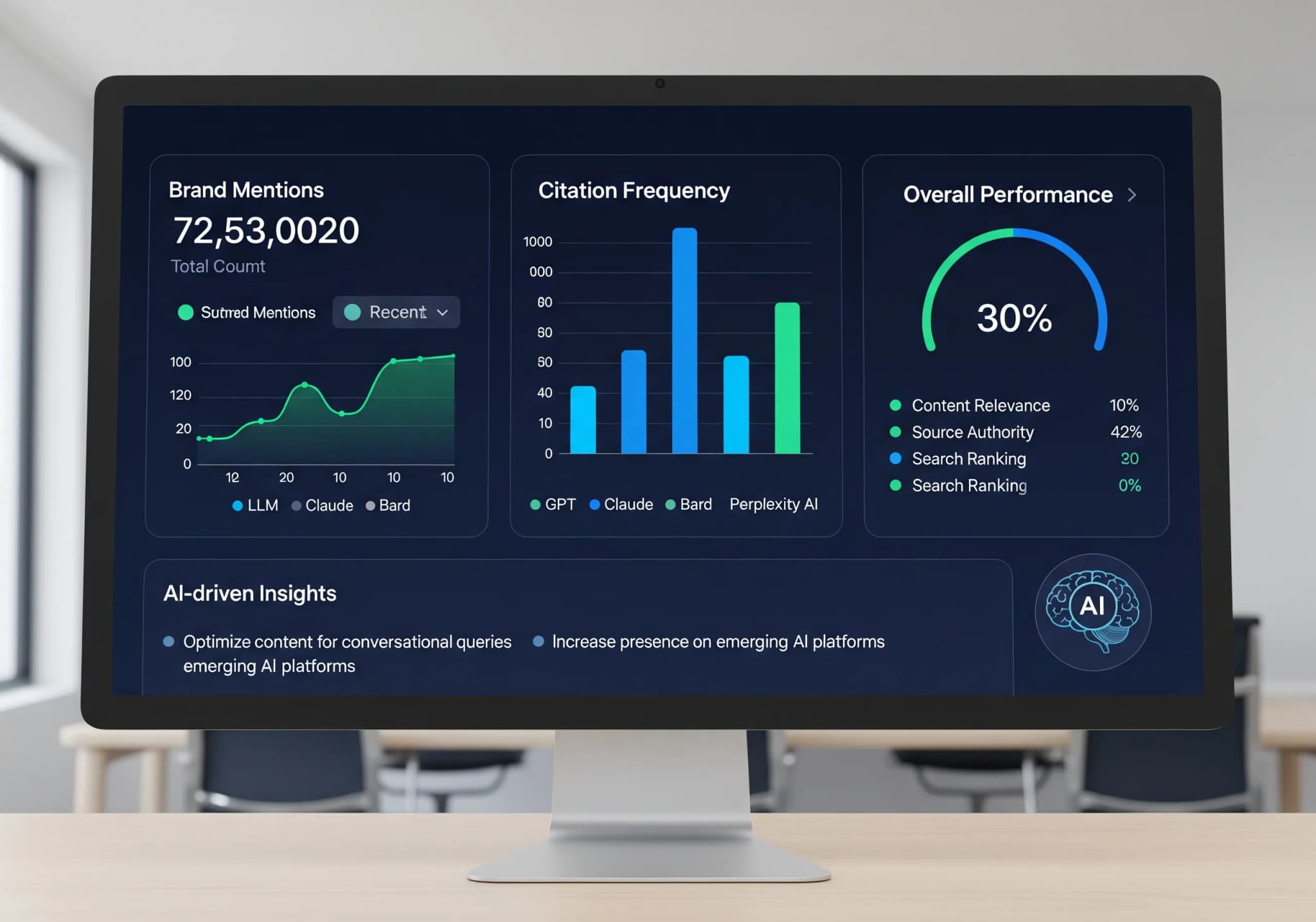 Master Google Rankings & AI Search: Geo-Targeted SEO Tactics for 2026 Master Google Rankings & AI Search: Geo-Targeted SEO Tactics for 2026