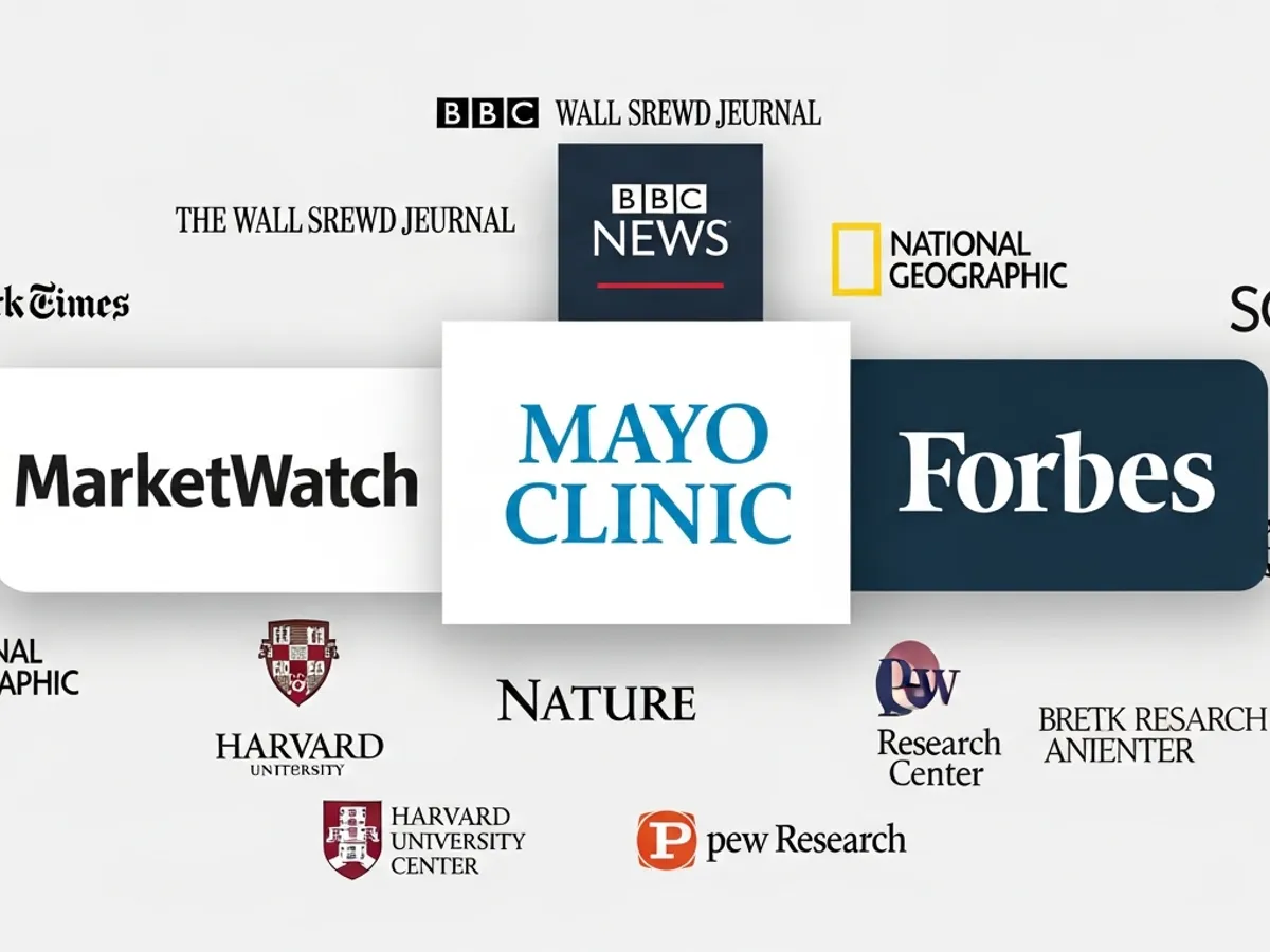 Collage of logos from reputable sources such as BBC News, Forbes, and Mayo Clinic, representing the high-quality sources that Perplexity AI uses to provide real-information.