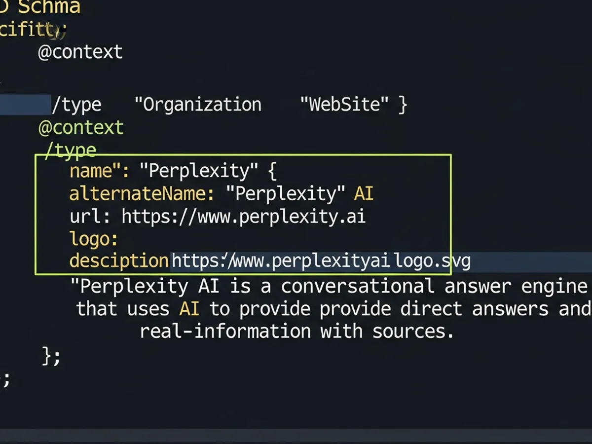 Code snippet defining the schema for 'Perplexity' as an organization, highlighting its description as a conversational answer engine that uses AI to provide direct answers and real-information with sources, relevant for Perplexity content strategy.