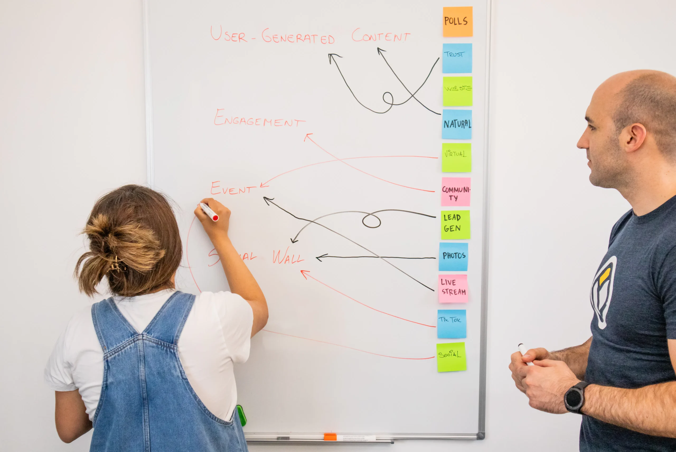 A collaborative content strategy session, with a woman writing on a whiteboard detailing user-generated content and engagement strategies for blog promotion.