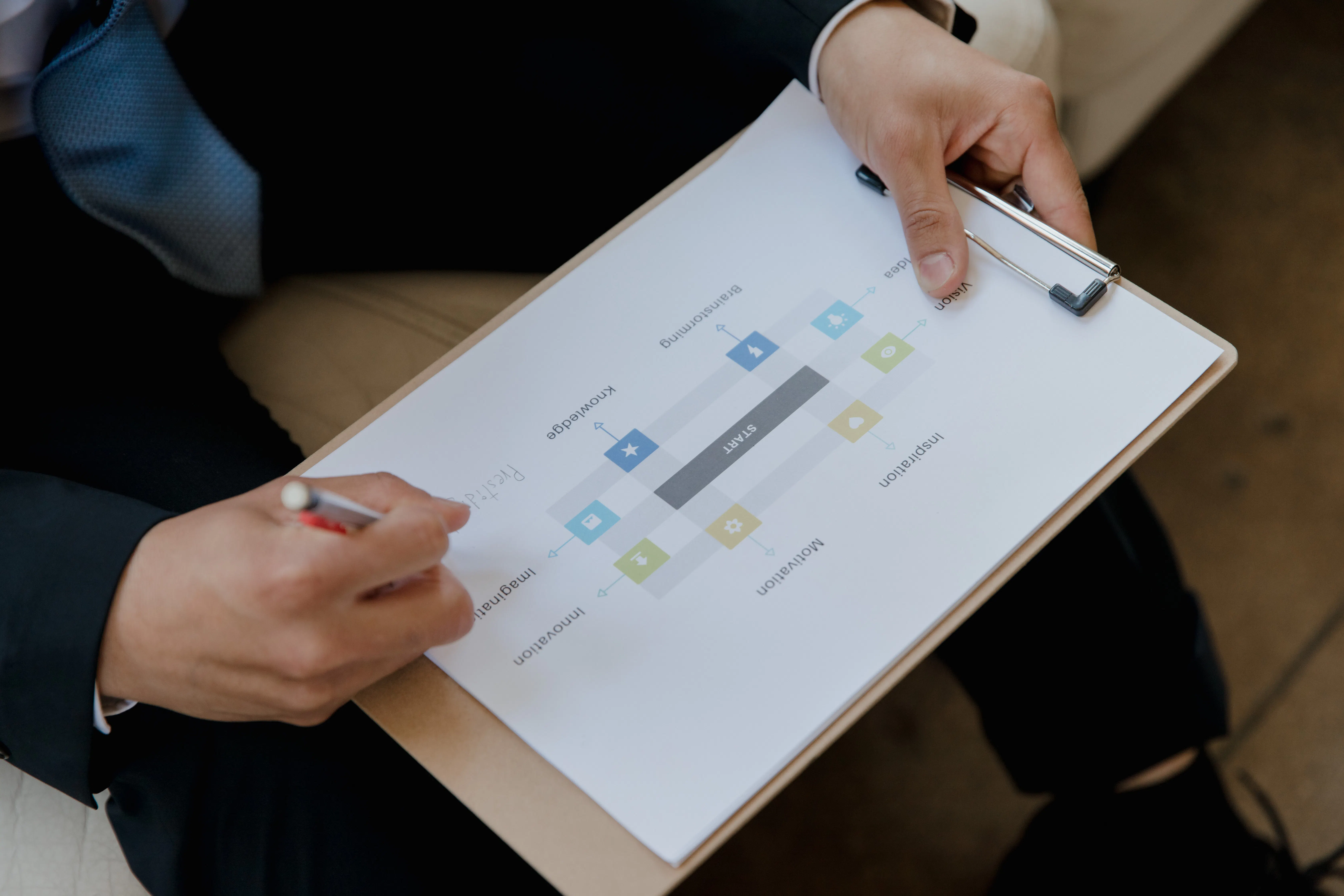 Close-up of person analyzing workflow chart for blog post generation.