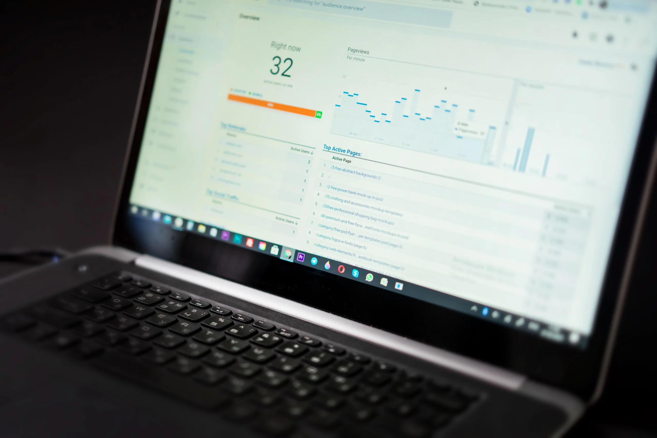 Laptop screen displaying Google Analytics data for social media analytics.