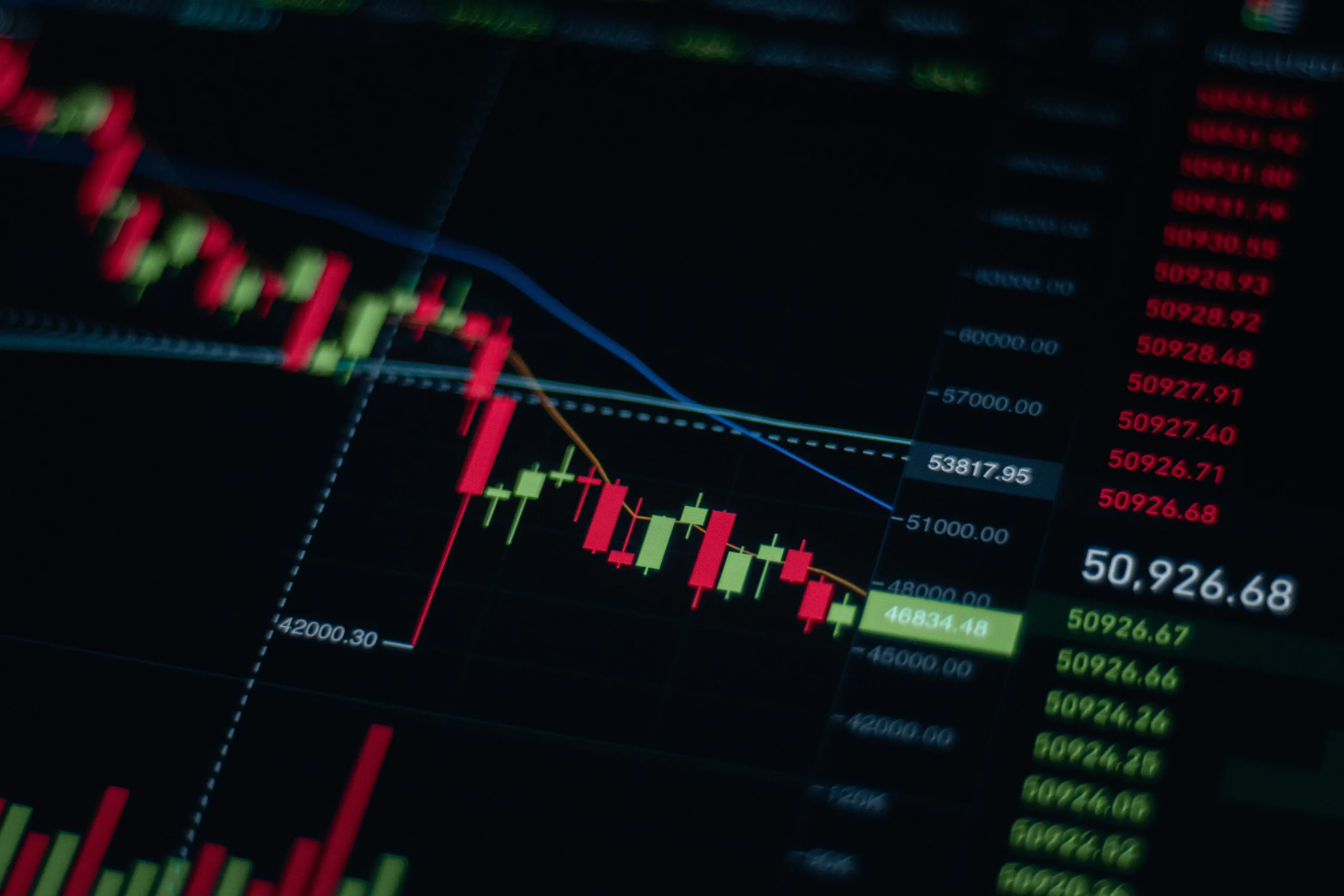A digital stock market chart showing data trends for efficient blogging and marketing workflow tips.