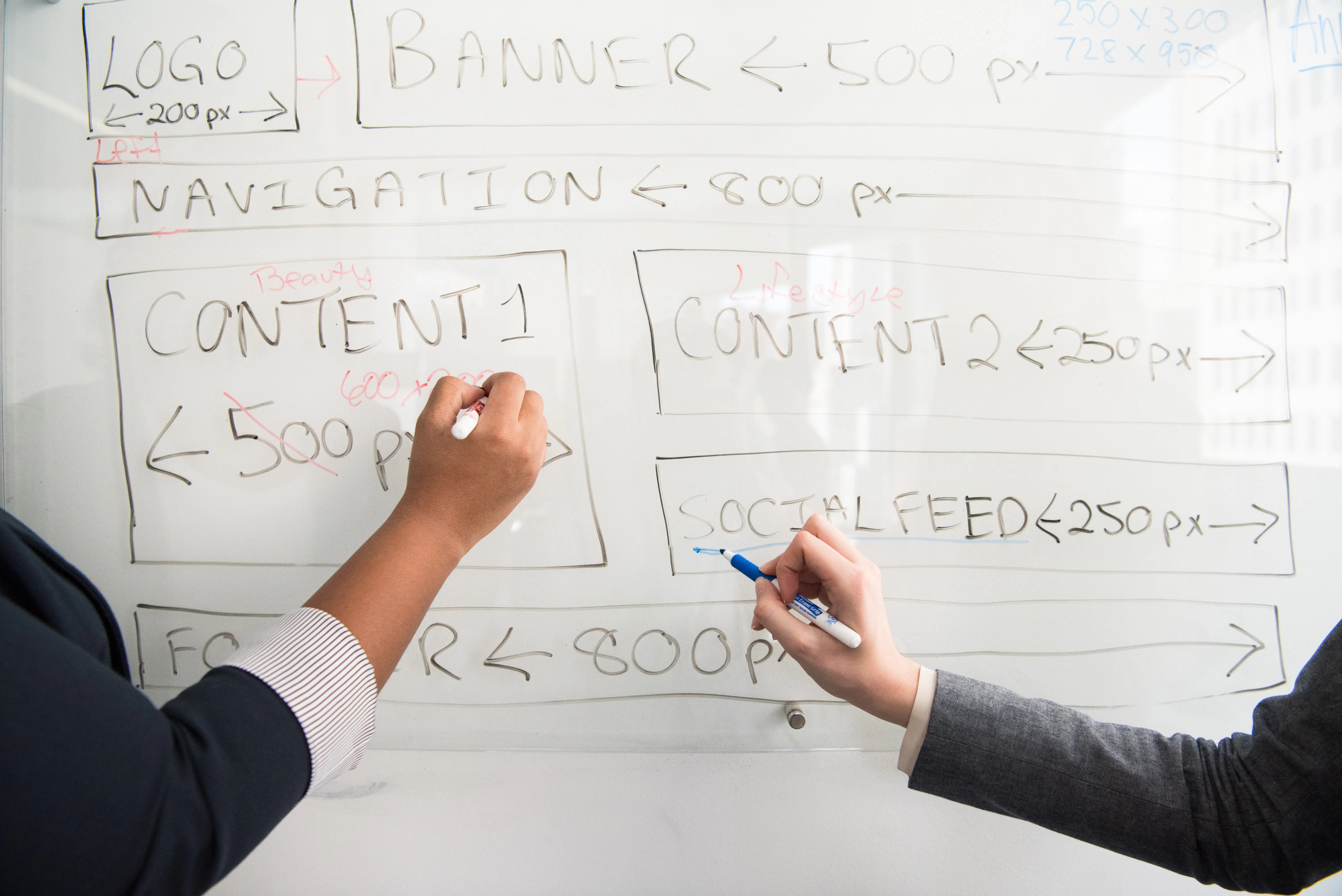 Team members planning an AI content strategy on a whiteboard to improve SEO content production.