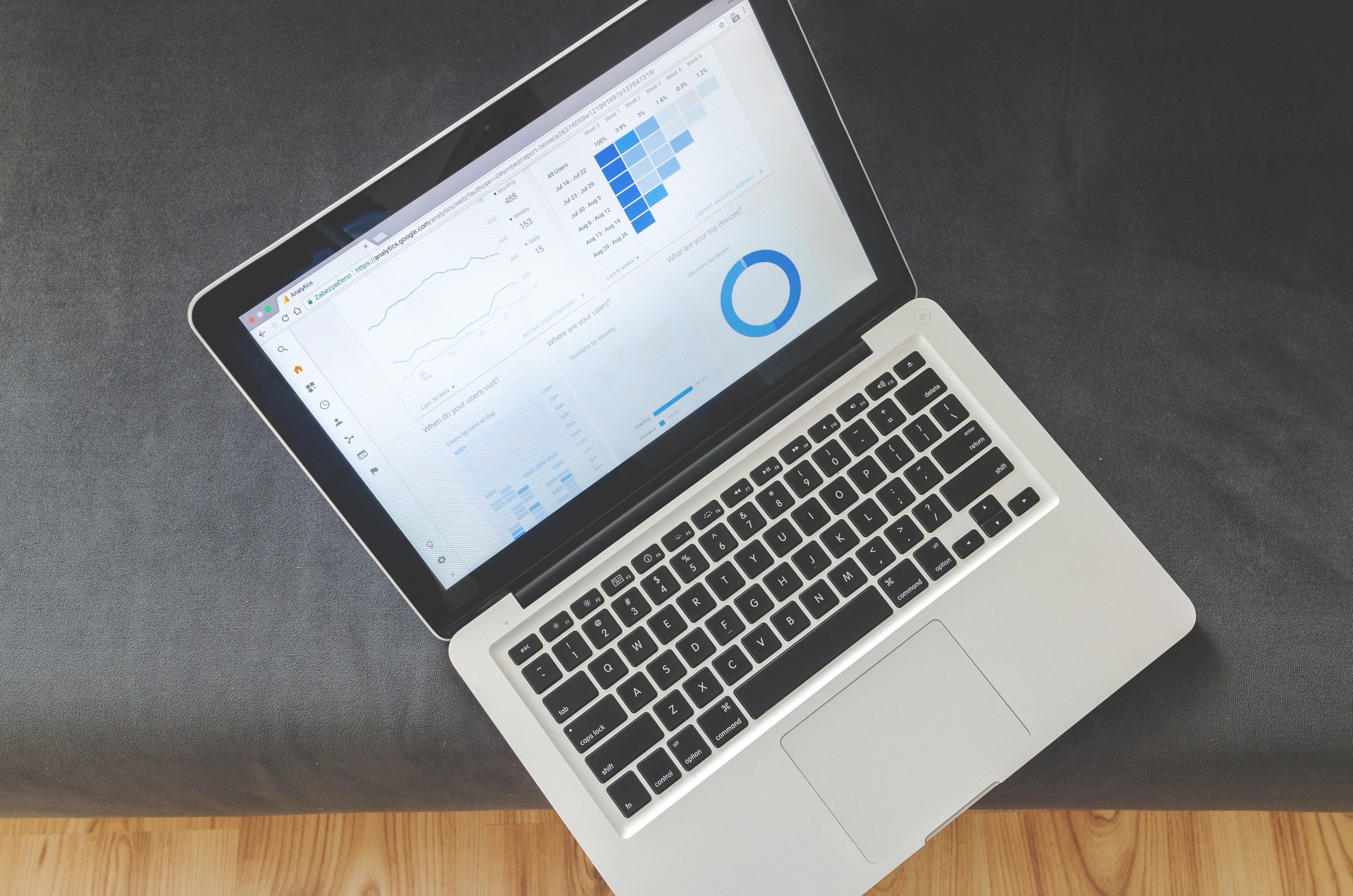 Laptop displaying analytics to help optimize ai content and improve your ai seo writer strategy.