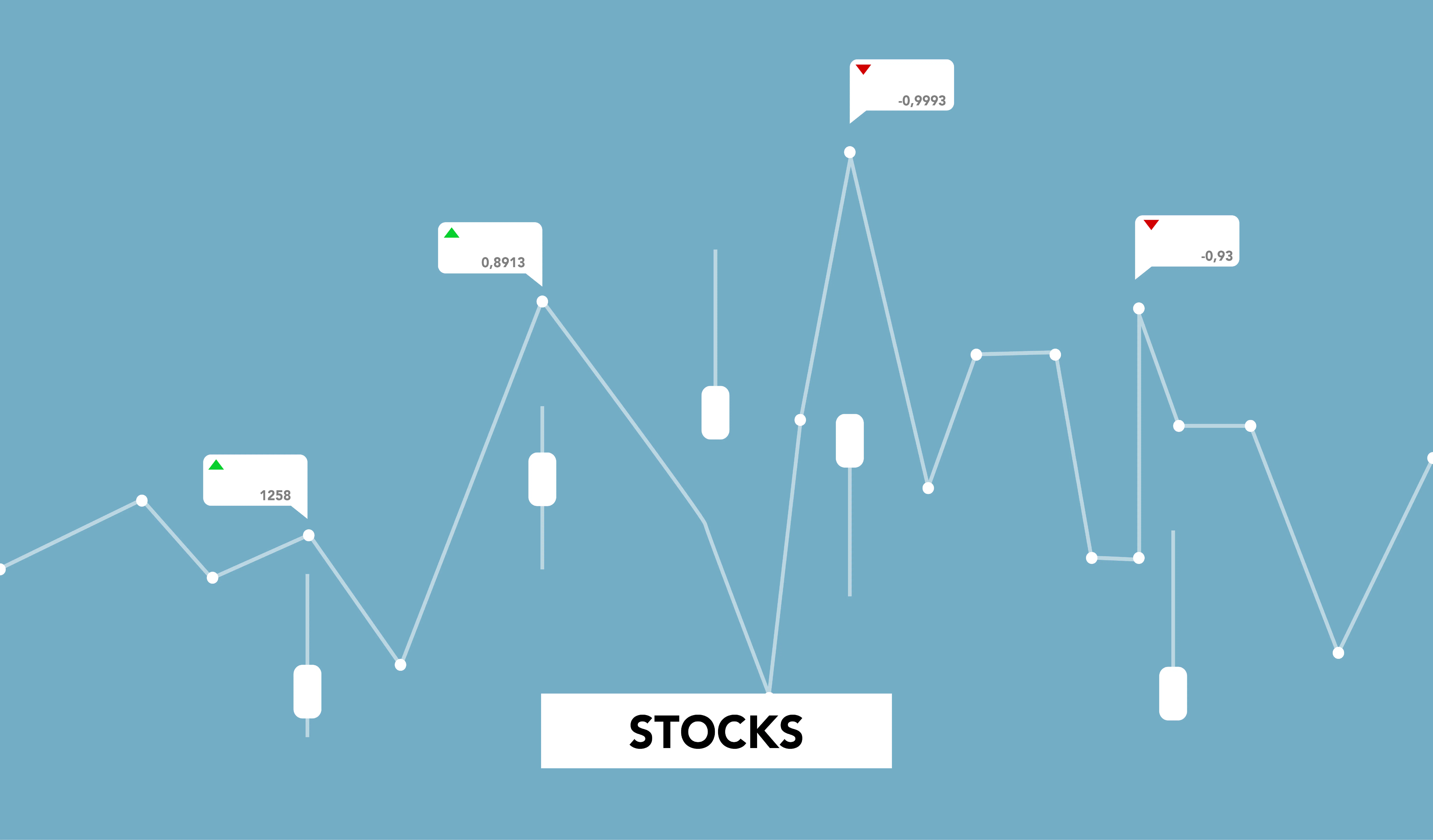A stock market graph showing data trends, ideal for an ai content writer blog.