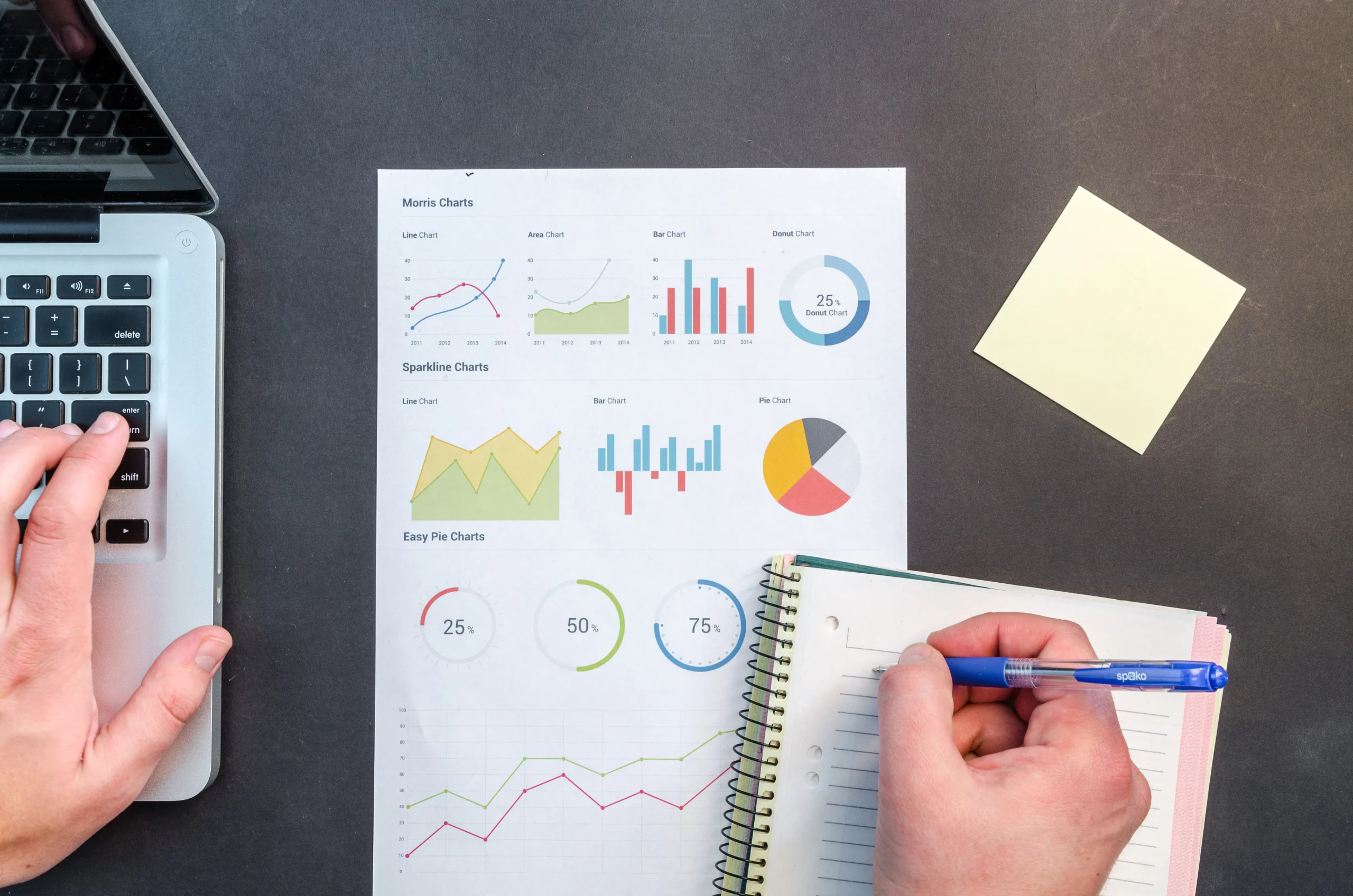 Analyzing data charts to support seo ranking tips and optimize ai drafts for better results.