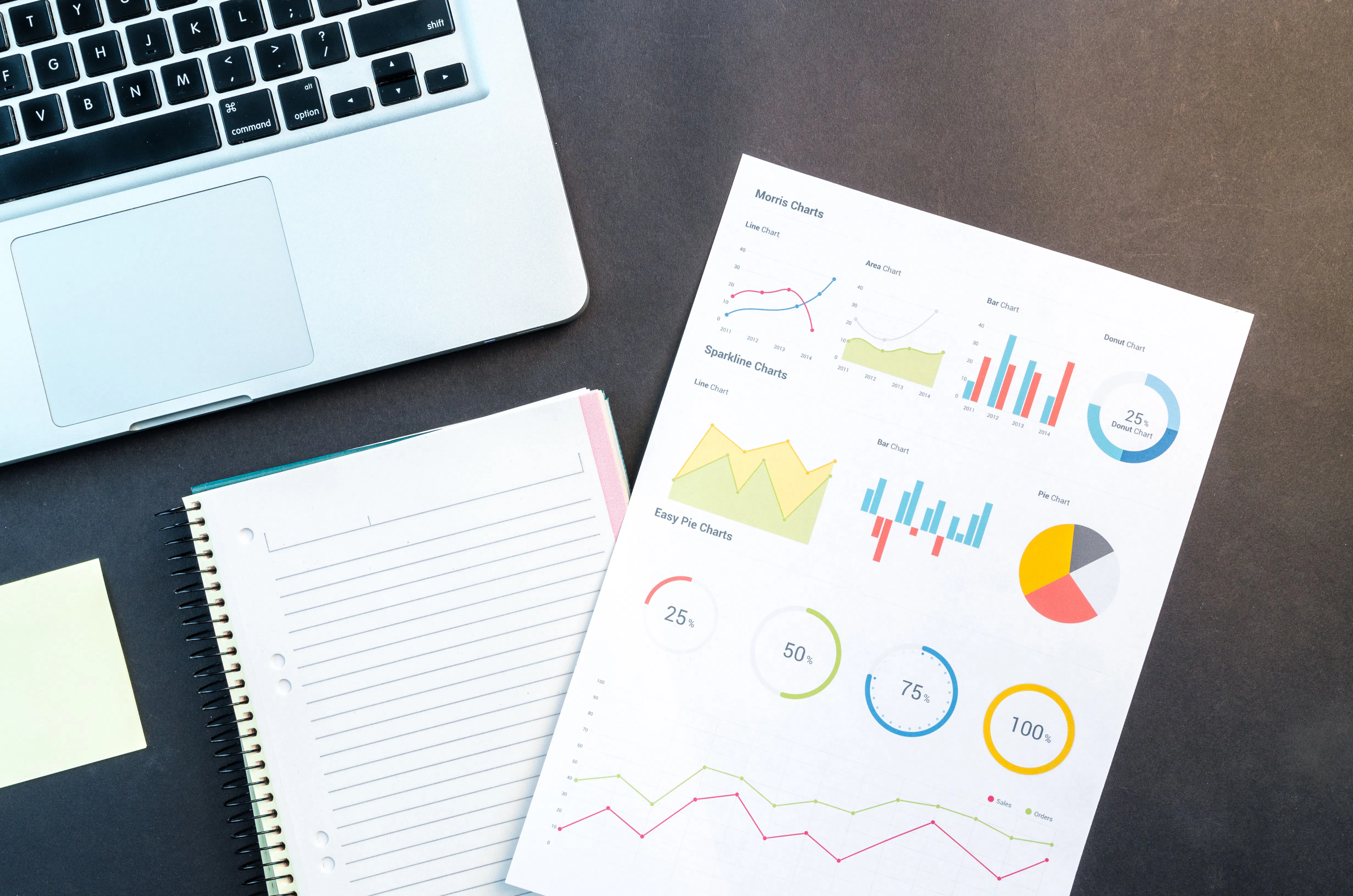 business data chart analysis