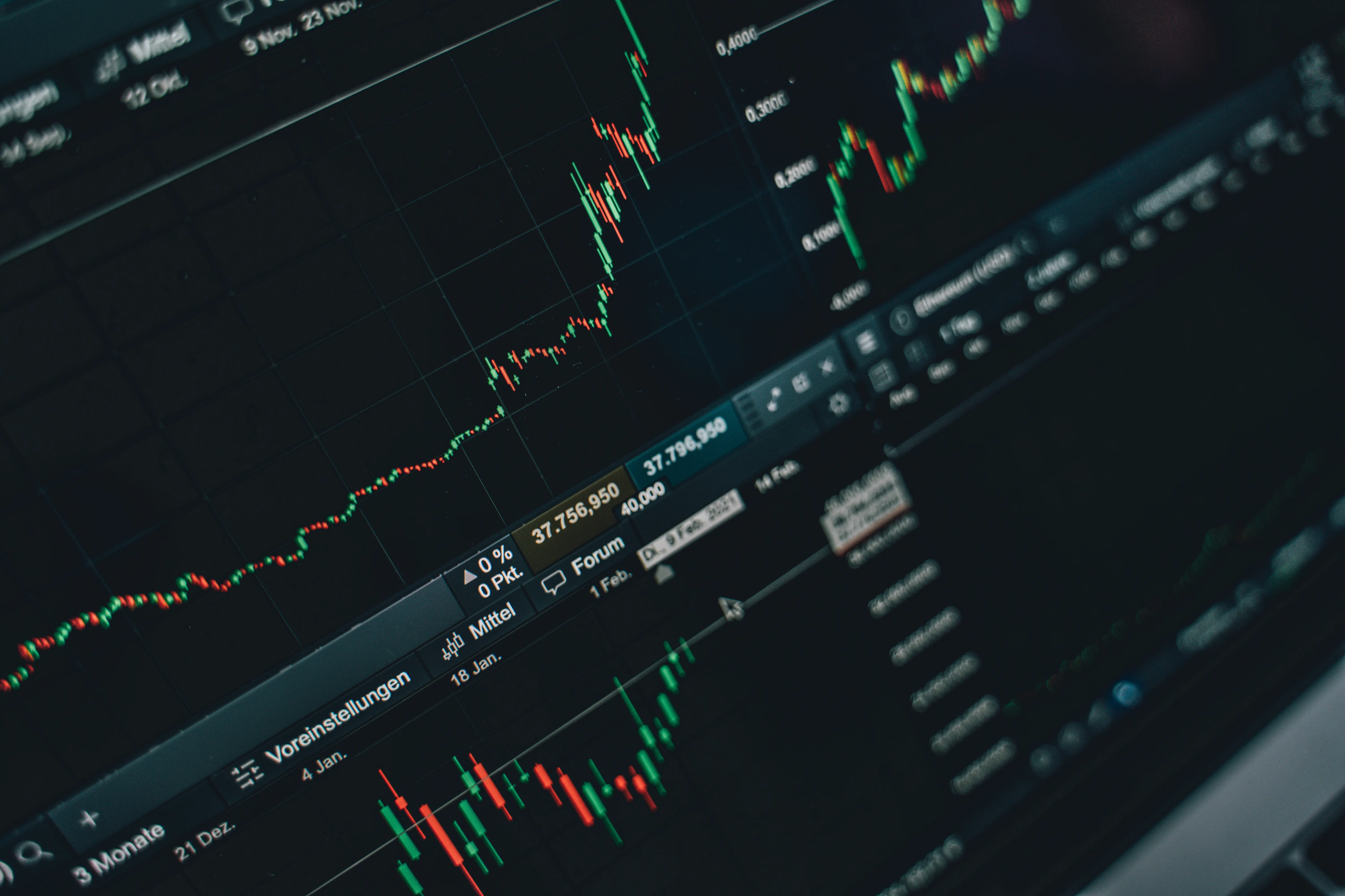 business financial growth chart