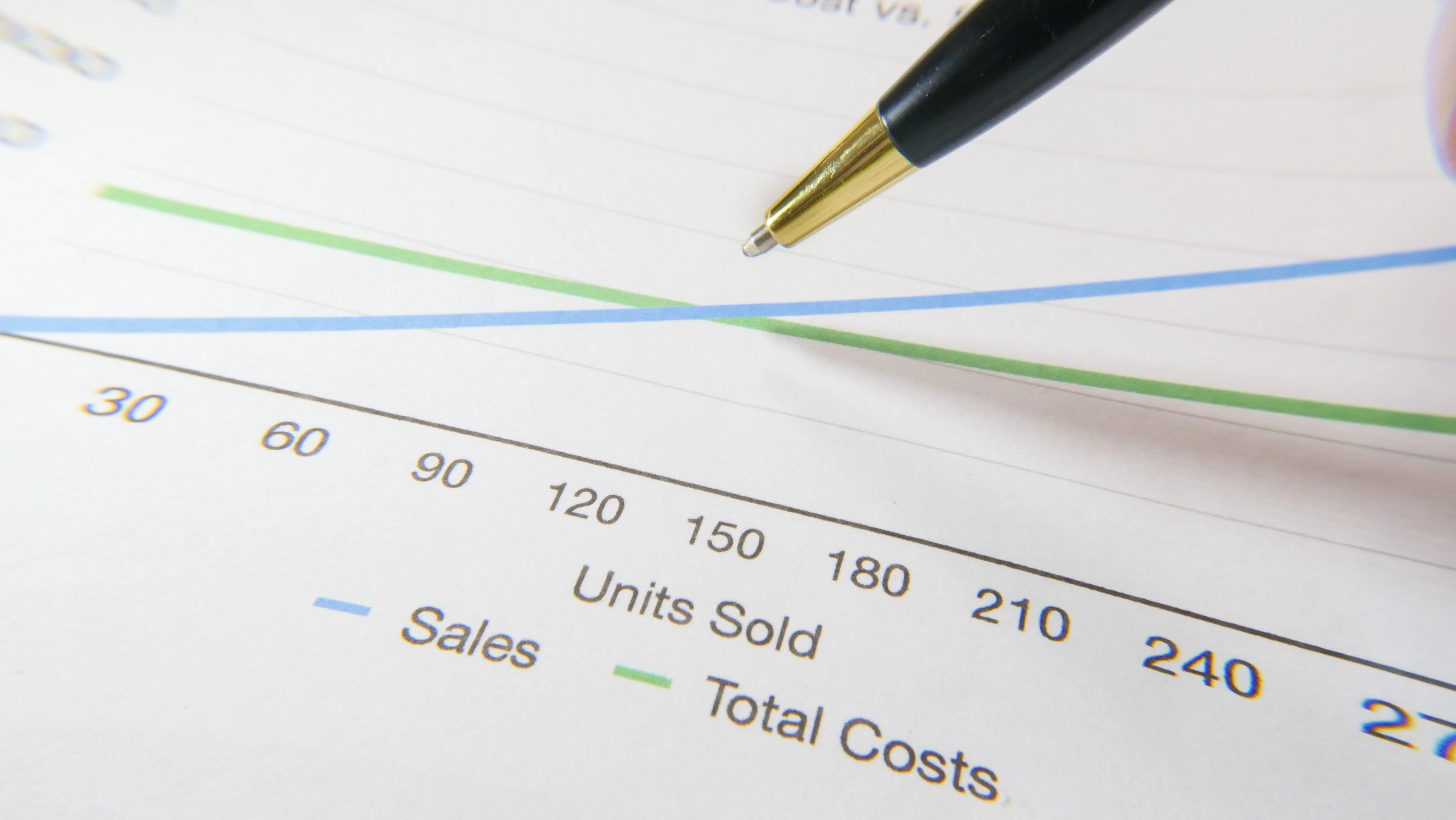 A pen pointing at a sales chart, illustrating positive content marketing ROI and SEO growth results.