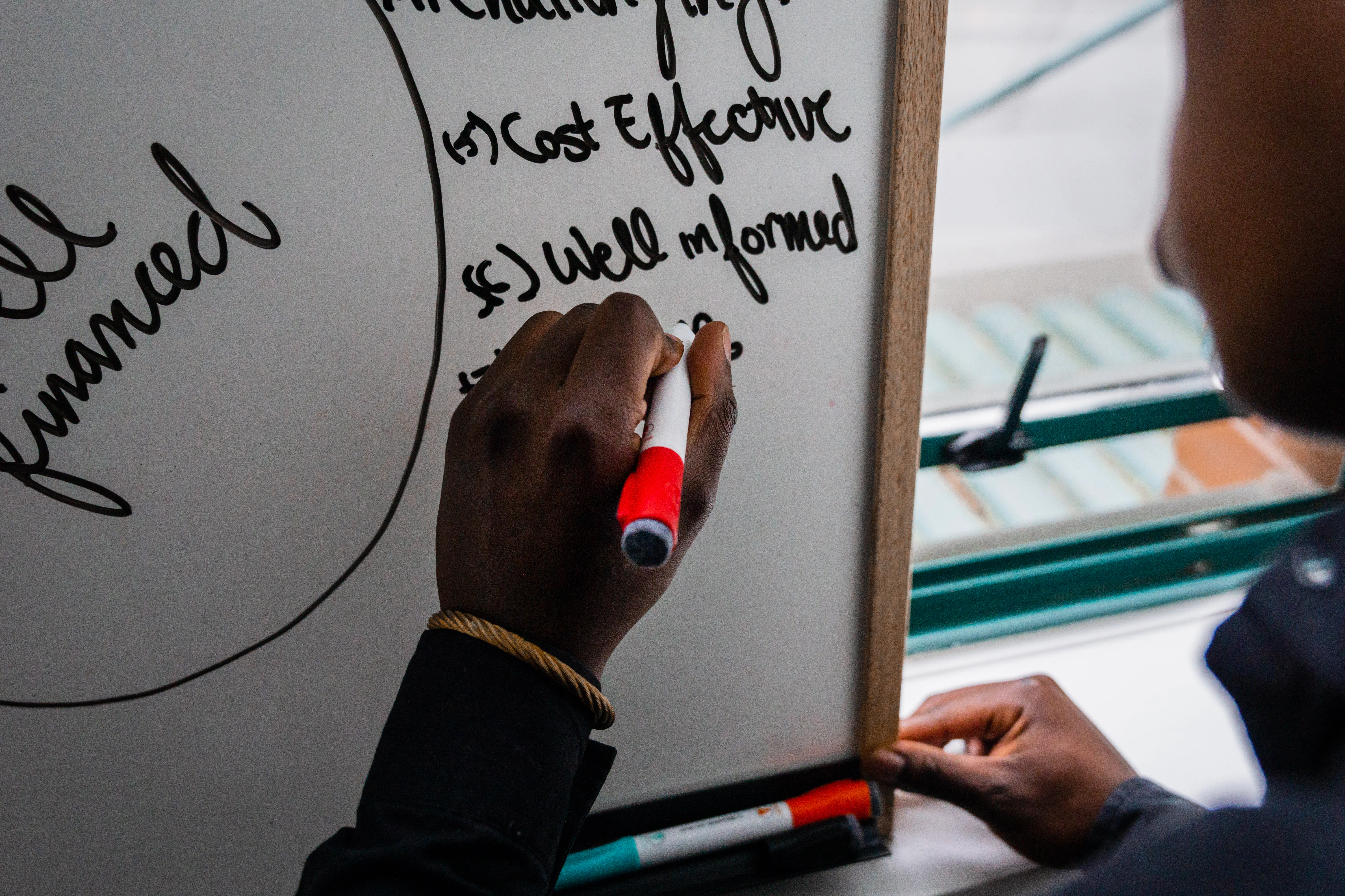strategic planning board