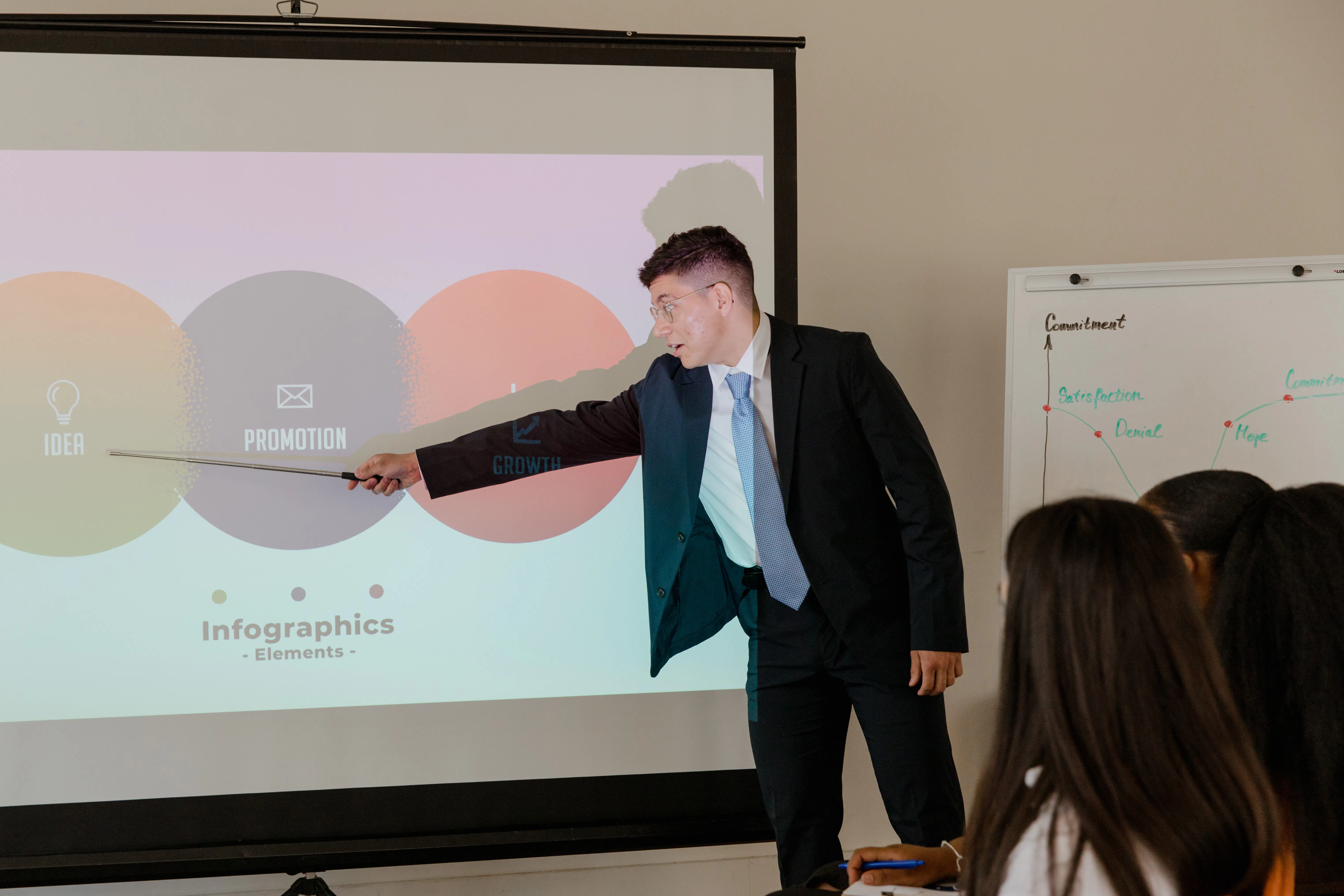 A professional presenting an automated blog post creator strategy to a team using a listicle format.