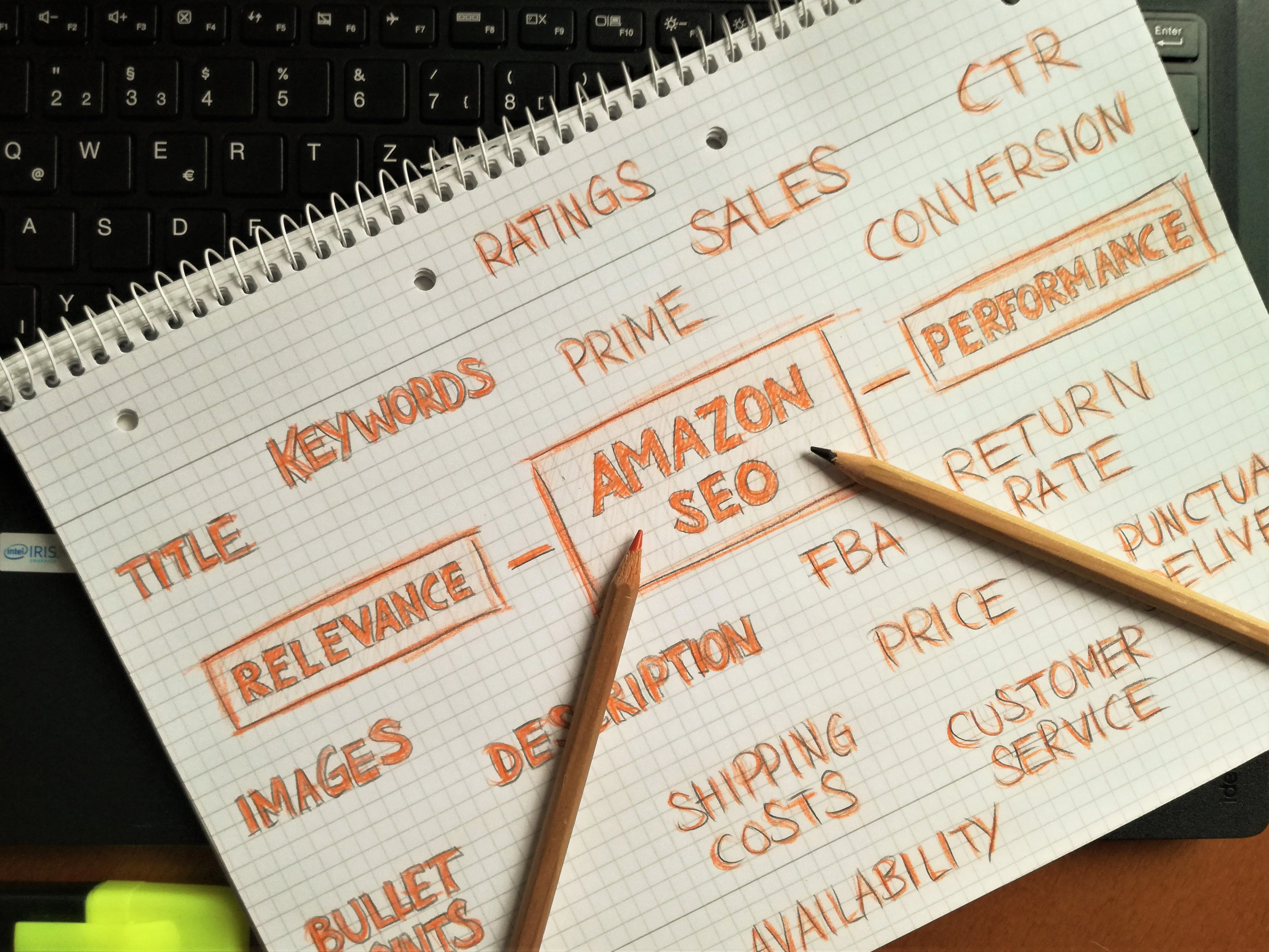 seo ranking down chart