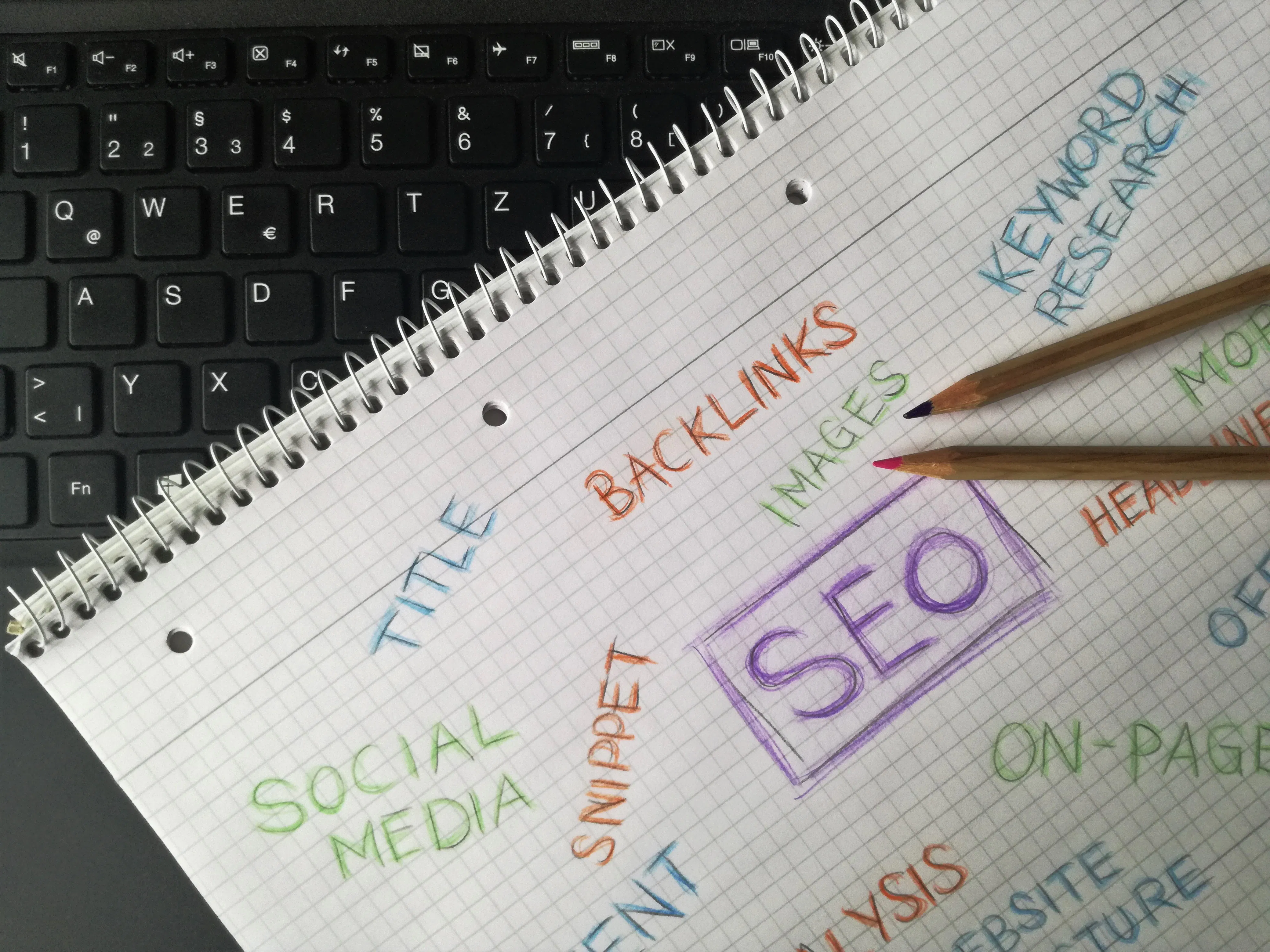 Handwritten notes with SEO concepts on graph paper for an effective generative engine optimization strategy.