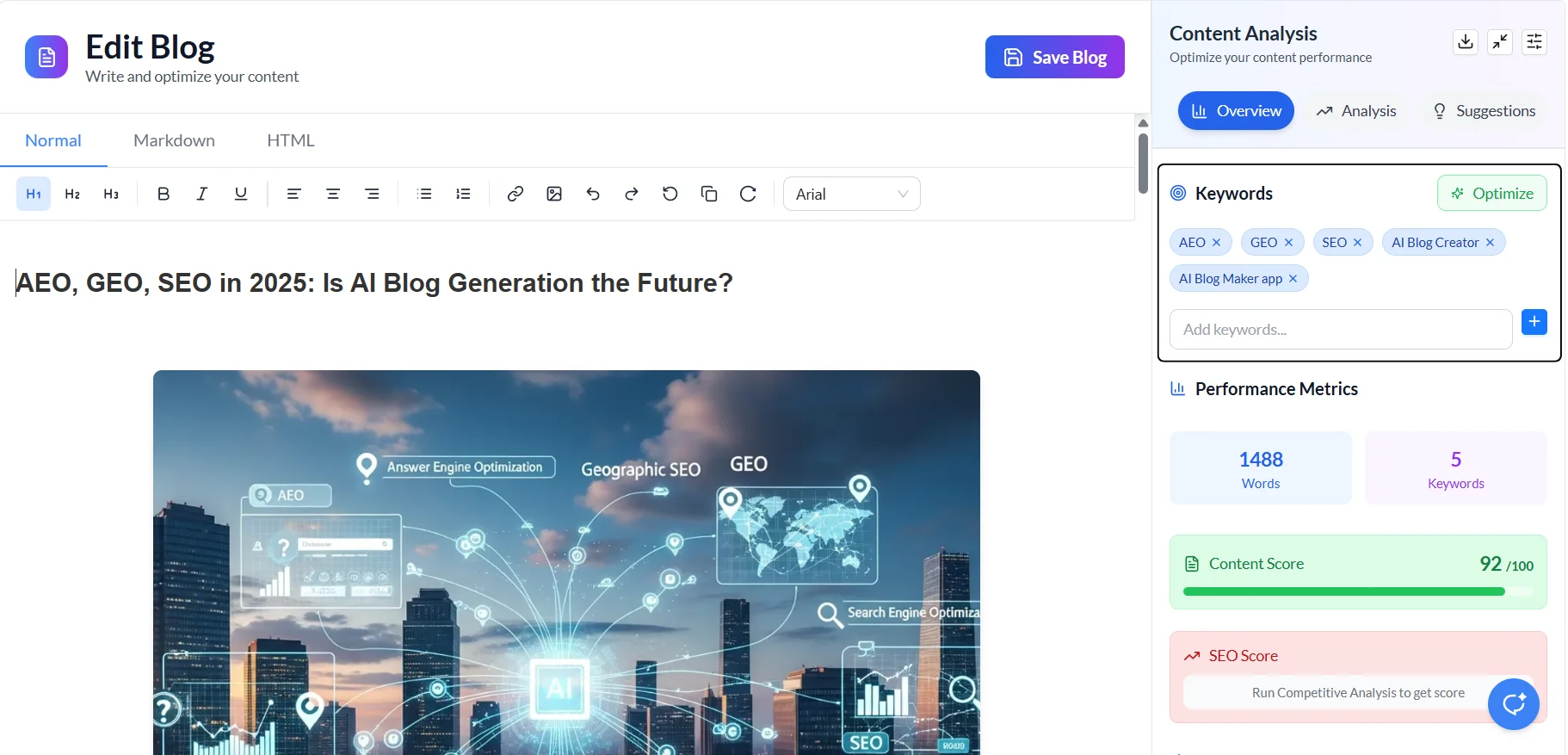 AI SEO content generation process workflow