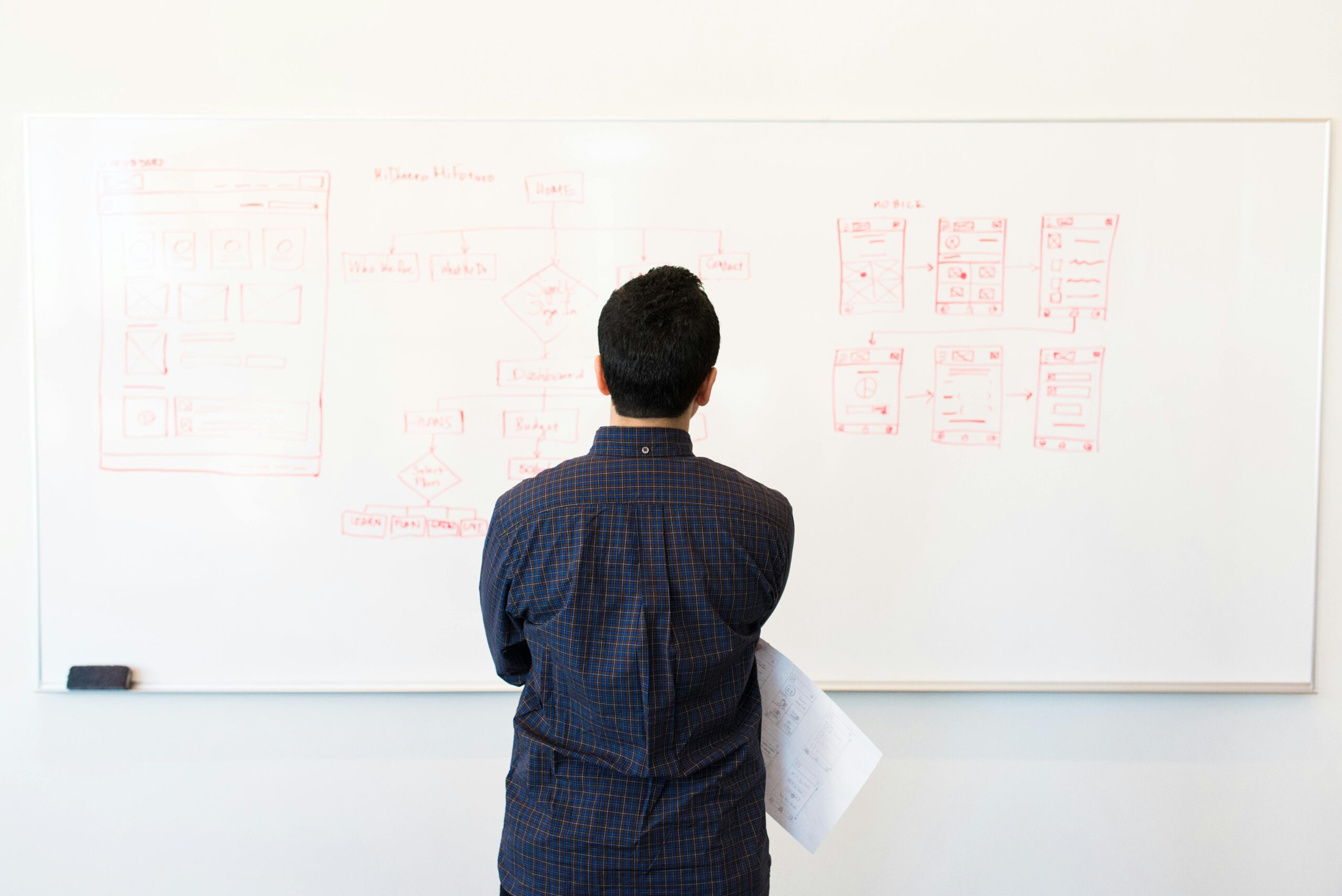 A flowchart illustrating the process of prompt engineering, starting with an initial prompt, analyzing the AI's response, refining the prompt, and repeating the process until the desired output is achieved.